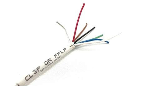 Model No: 951522-009 26 AWG 6 Conductor Coax + 22 AWG 2 Pair Shielded Cable